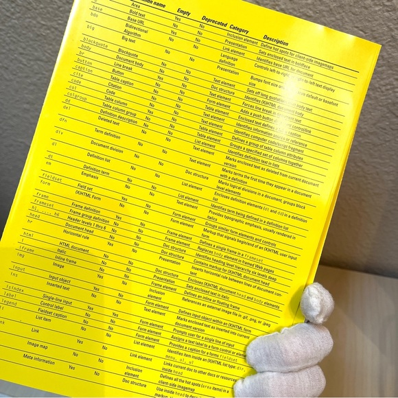 HTML 4 Dummies 5th Edition. Reference in computer programming.co - Picture 5 of 6